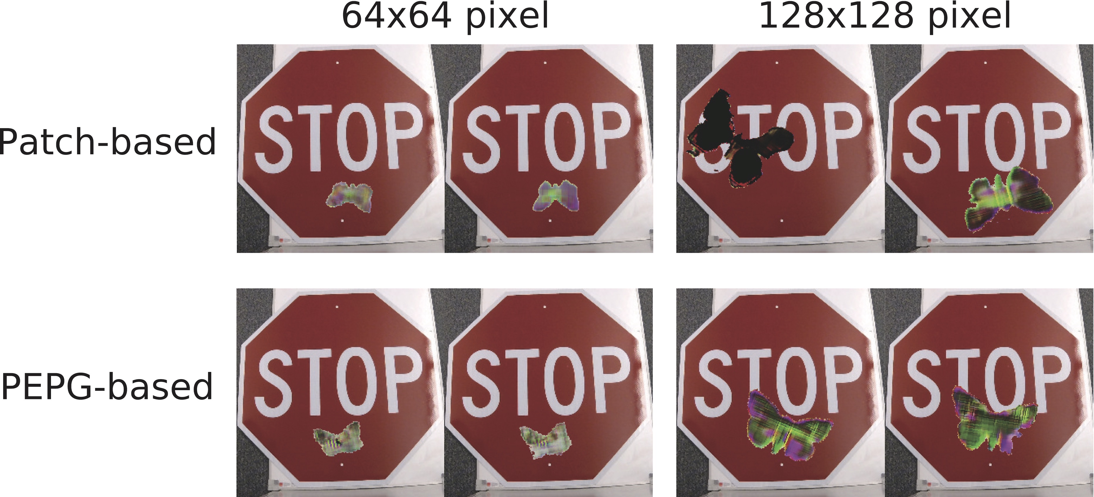 Examples of adversarial examples that made the road sign classifier recognize them as "Speed Limit 80."